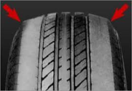 Irregular wear on the shoulders of the tire